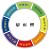 奧斯福市政工程公司